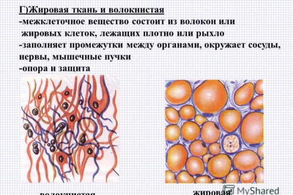 Кракен площадка торговая что это